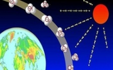  廢水產(chǎn)生的臭氧處理方案